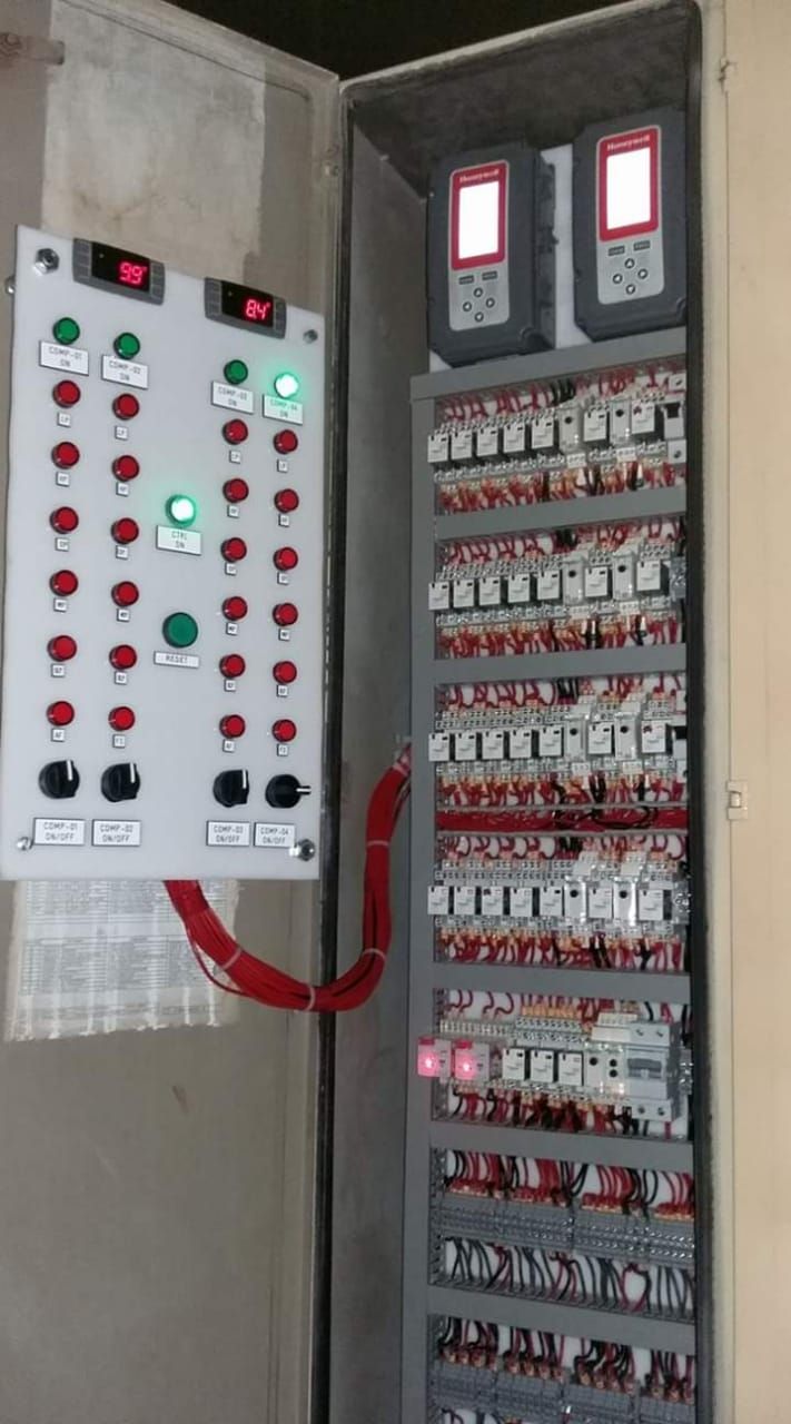 Four-compressor panel: Staging controls, Honeywell controllers